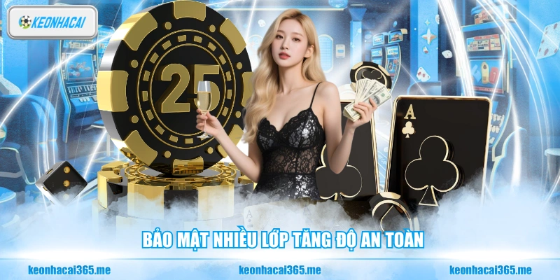 Net88 - Đánh Giá Toàn Diện Nền Tảng Cá Cược Online 3 Bảo mật nhiều lớp tăng độ an toàn