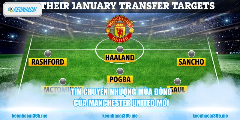 Tin chuyển nhượng mùa đông của Manchester United mới